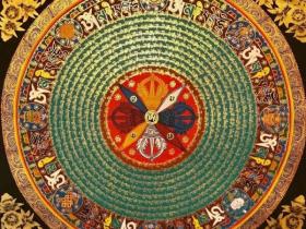 说说六道众生(四):地狱道众生是怎么一回事儿?